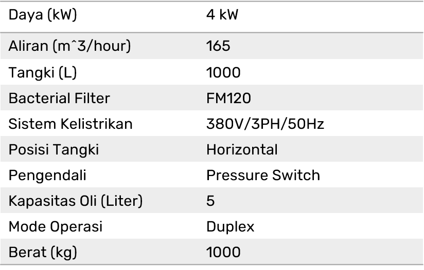 Medical Gas Vacuum Suction System PT Mitra Multi Teknomedika